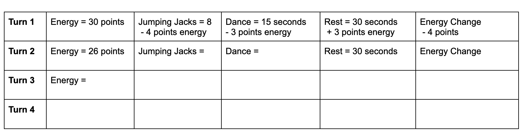 Tracking chart with rows for Turns 2, 3 and 4 added. 