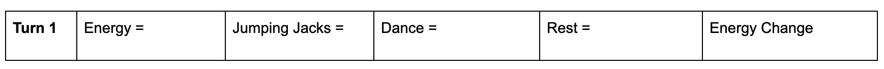 One-row chart with 6 cells that read in this order: Turn 1, Energy equals, Jumping Jacks equals, Dance equals, rest equals, energy change. 